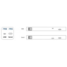 Austin Hughes CyberView - 17TCB - 17" e-Capacitive 4:3 touch screen-USB